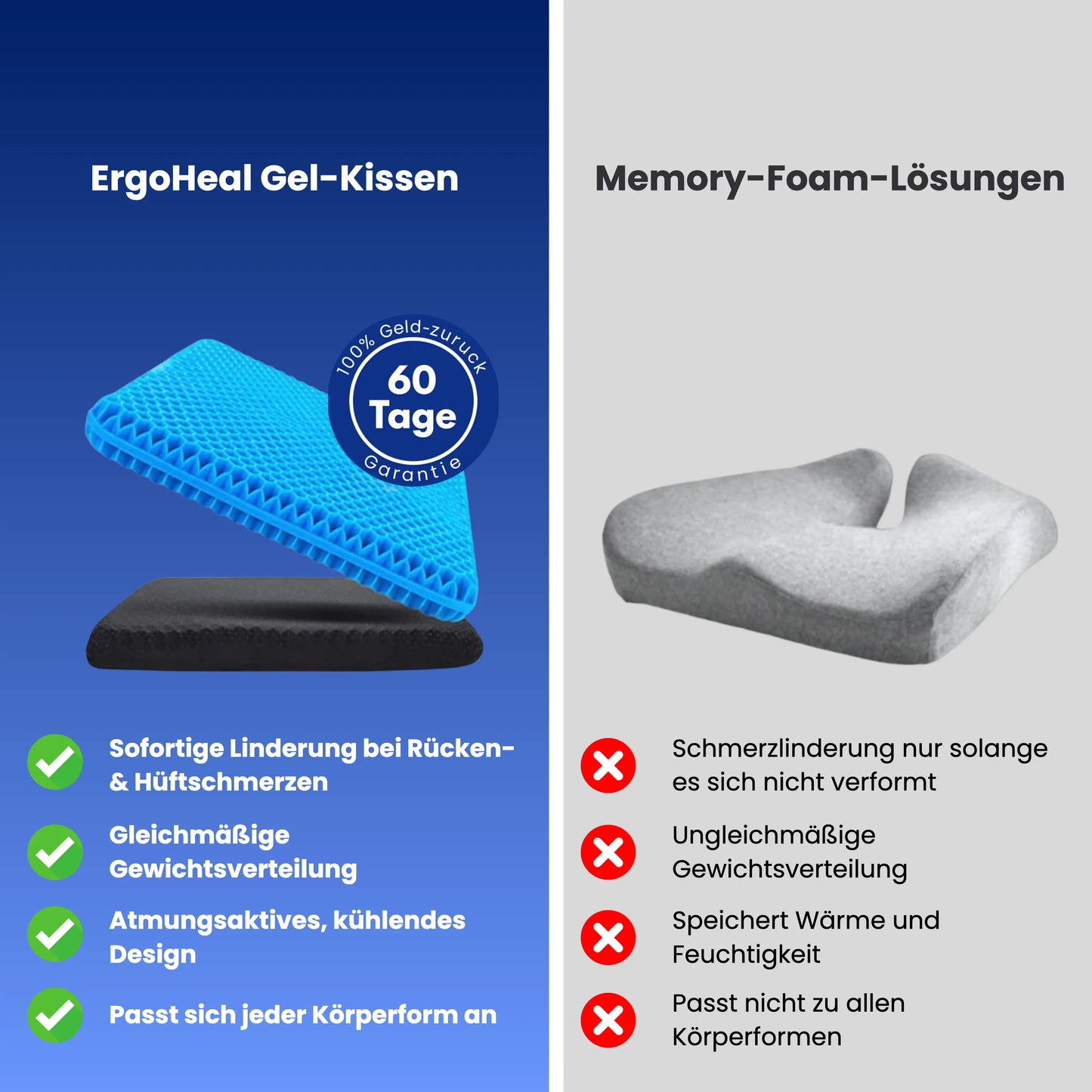 ErgoHeal – Gelkissen für schmerzfreies Sitzen