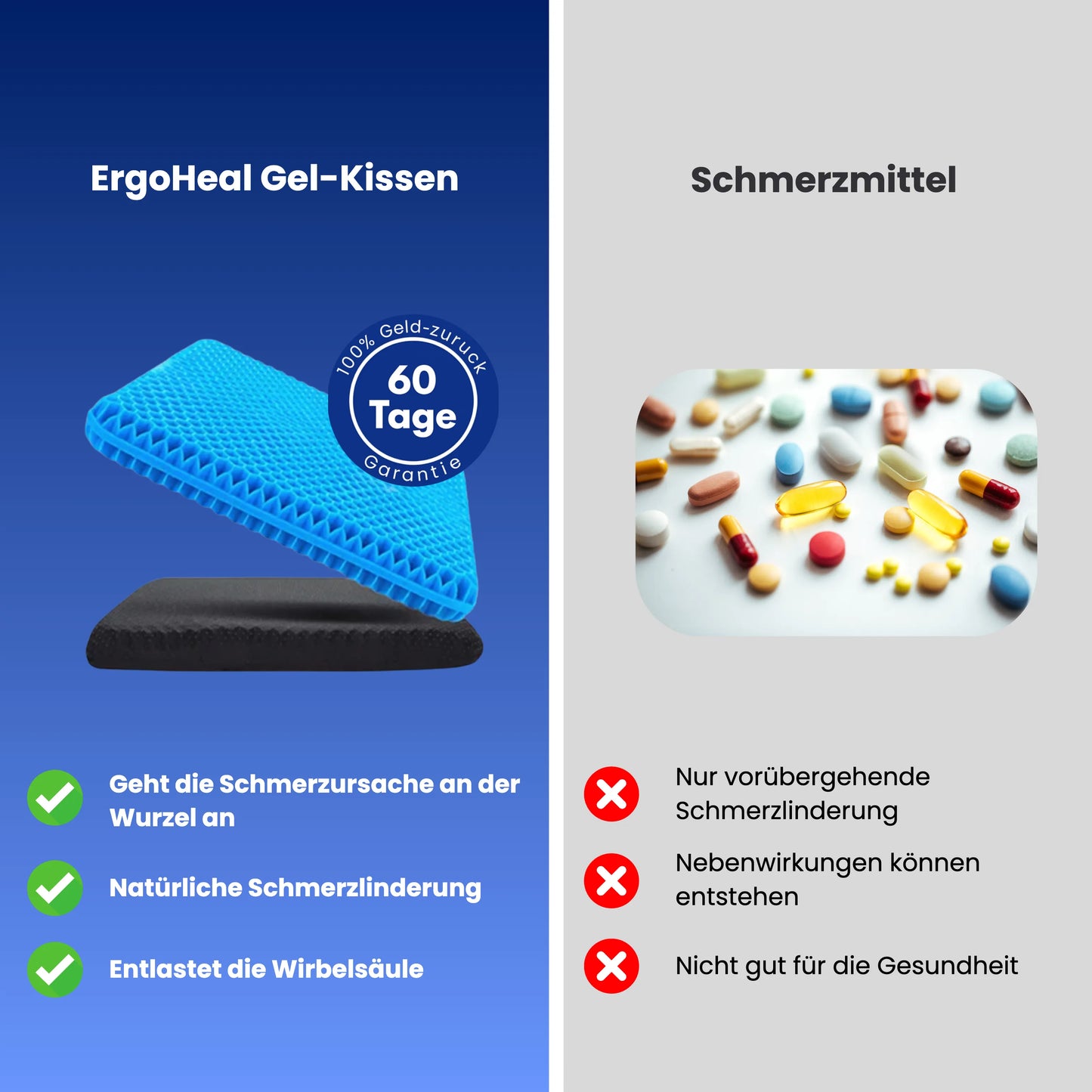 ErgoHeal – Gelkissen für schmerzfreies Sitzen