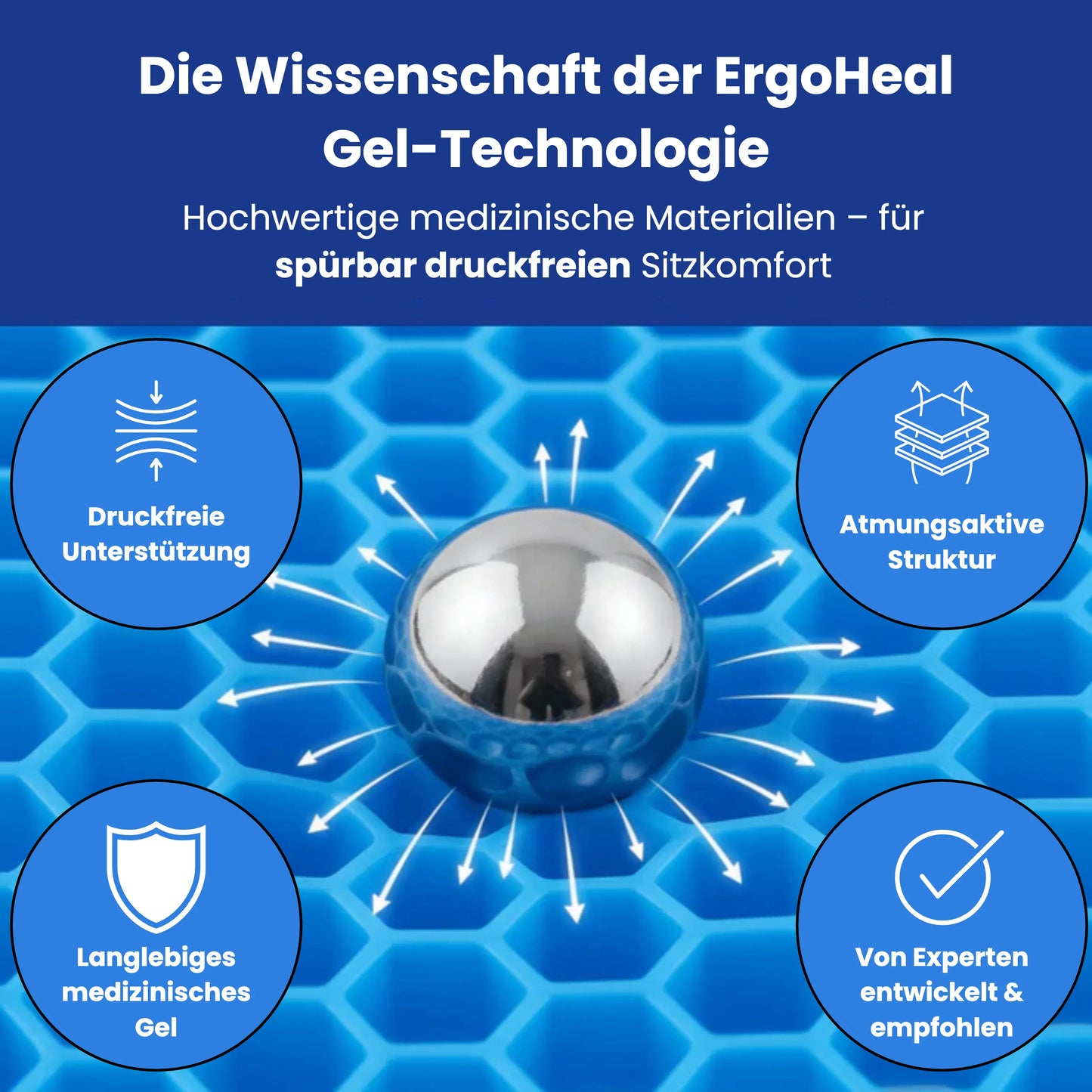 ErgoHeal – Gelkissen für schmerzfreies Sitzen