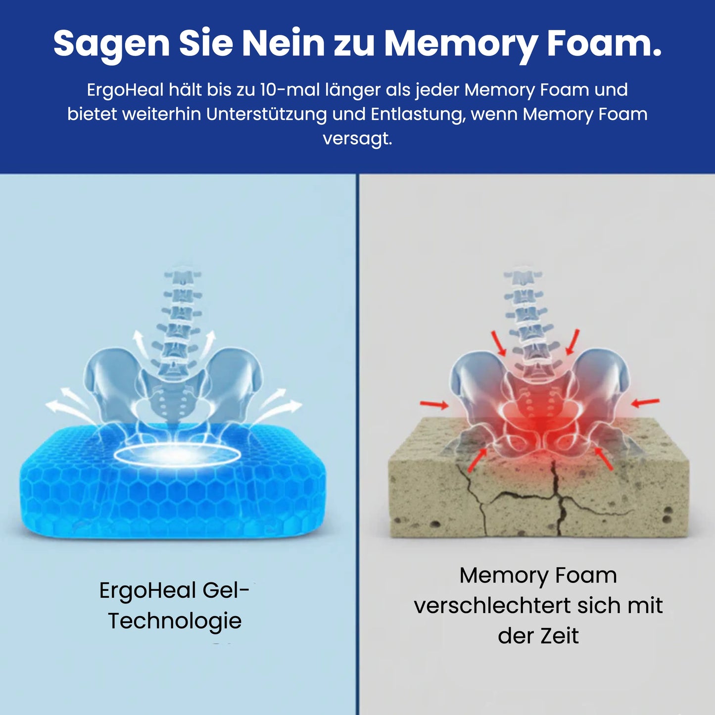 ErgoHeal – Gelkissen für schmerzfreies Sitzen